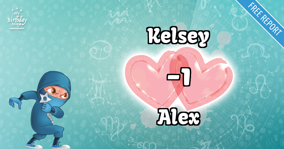 Kelsey and Alex Love Match Score