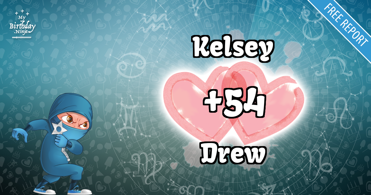 Kelsey and Drew Love Match Score