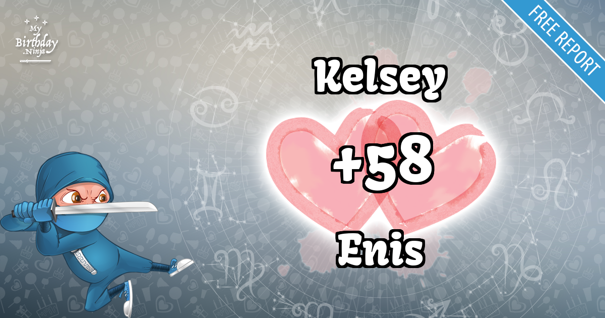 Kelsey and Enis Love Match Score