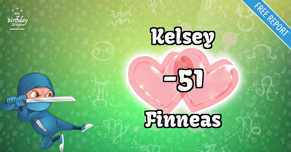 Kelsey and Finneas Love Match Score