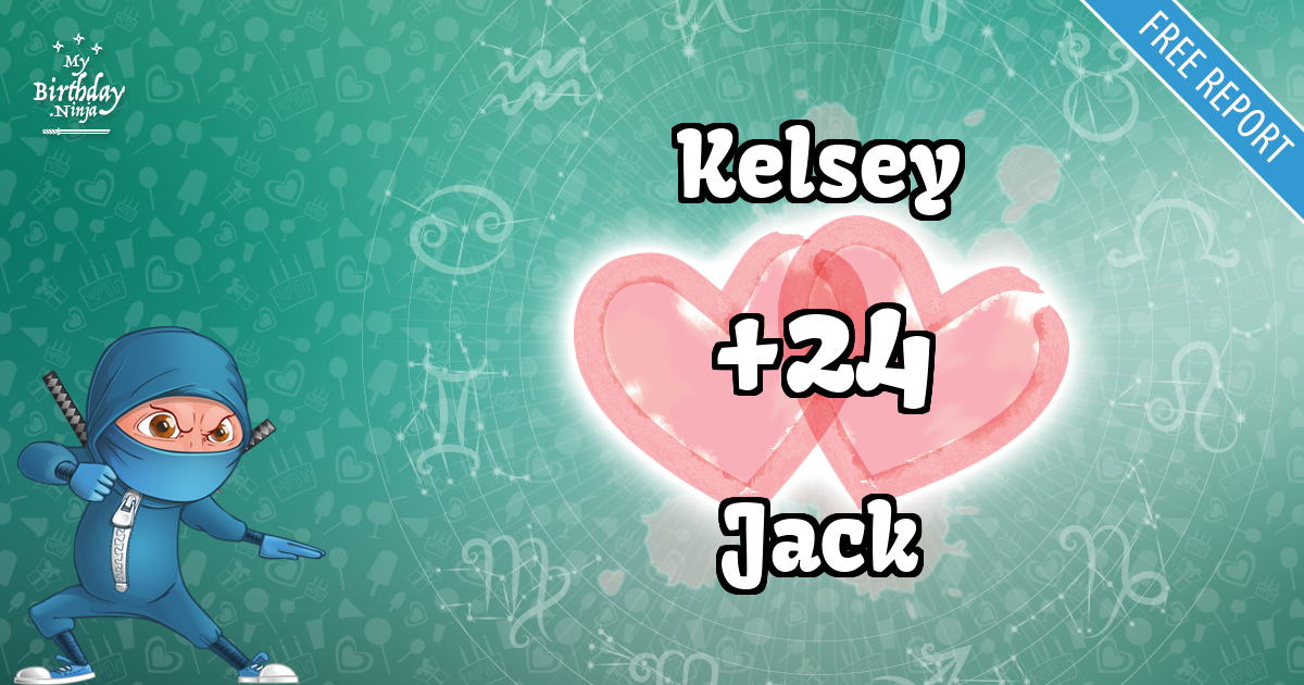 Kelsey and Jack Love Match Score