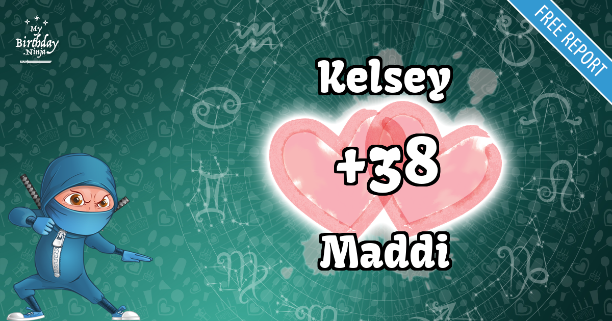 Kelsey and Maddi Love Match Score