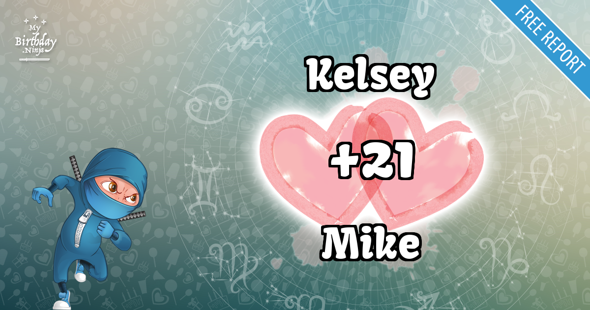 Kelsey and Mike Love Match Score