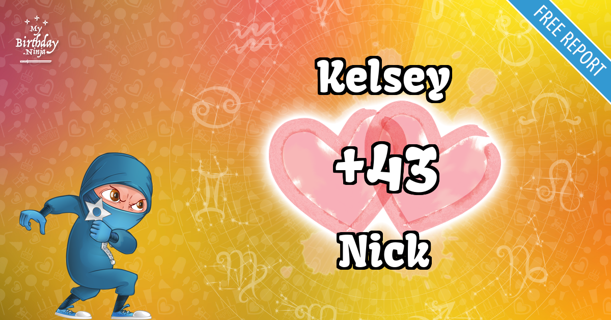 Kelsey and Nick Love Match Score