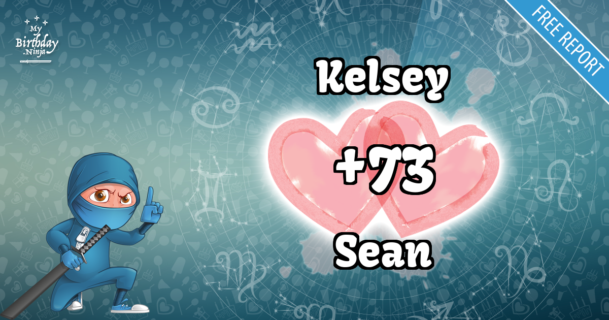 Kelsey and Sean Love Match Score