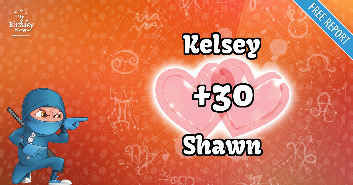 Kelsey and Shawn Love Match Score