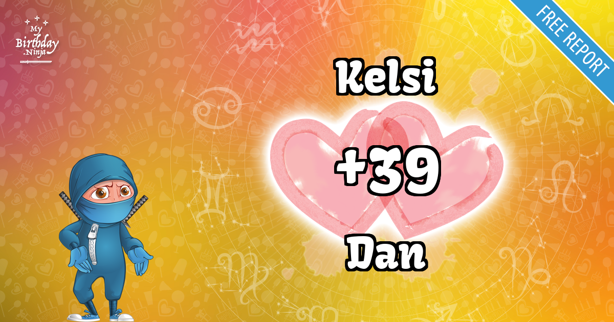 Kelsi and Dan Love Match Score