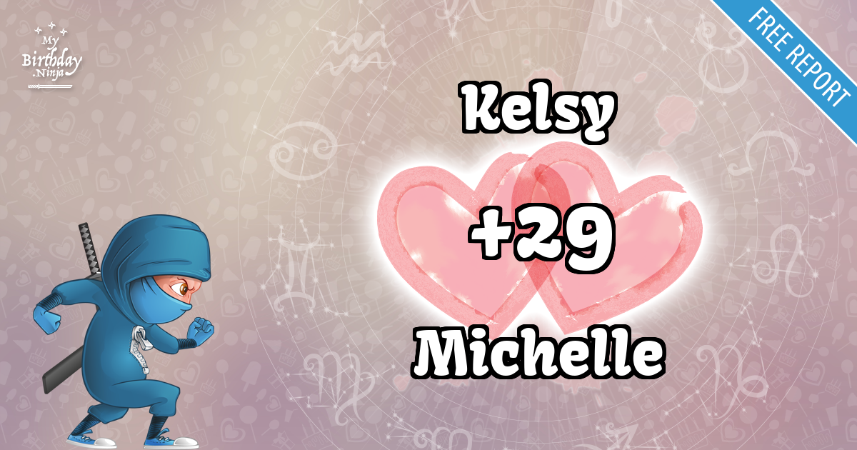 Kelsy and Michelle Love Match Score