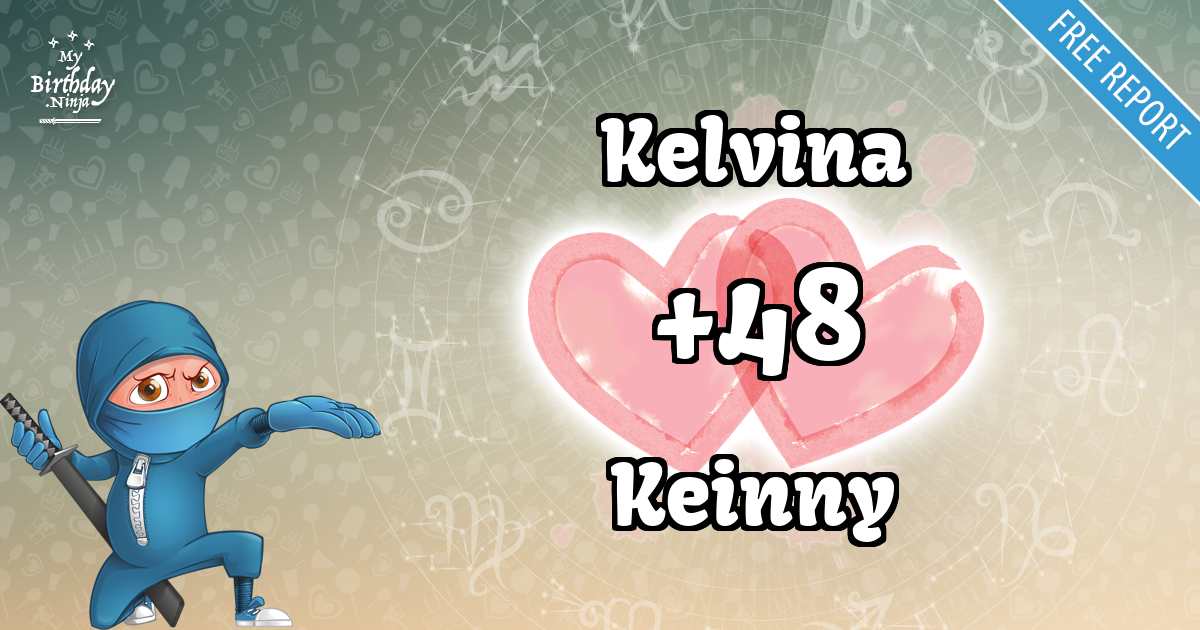 Kelvina and Keinny Love Match Score