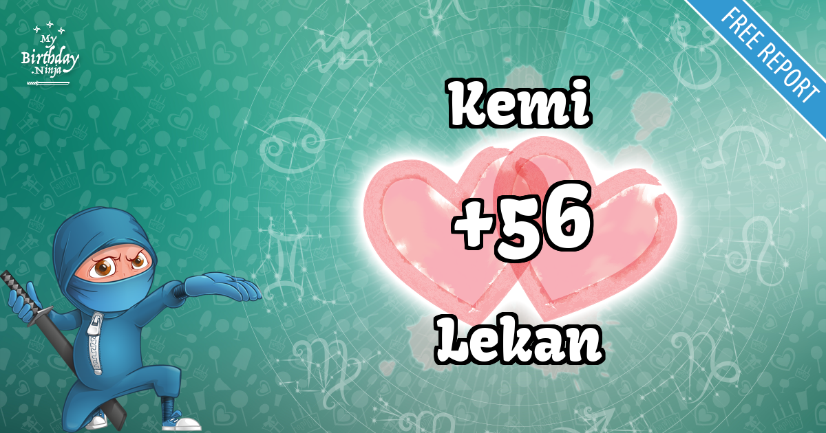 Kemi and Lekan Love Match Score