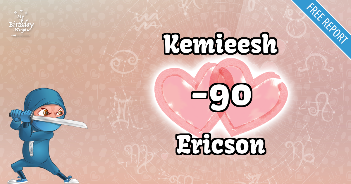 Kemieesh and Ericson Love Match Score