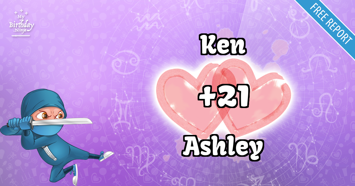 Ken and Ashley Love Match Score