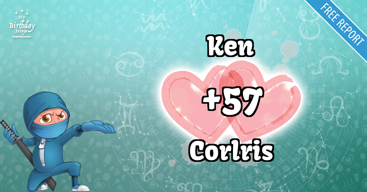 Ken and Corlris Love Match Score