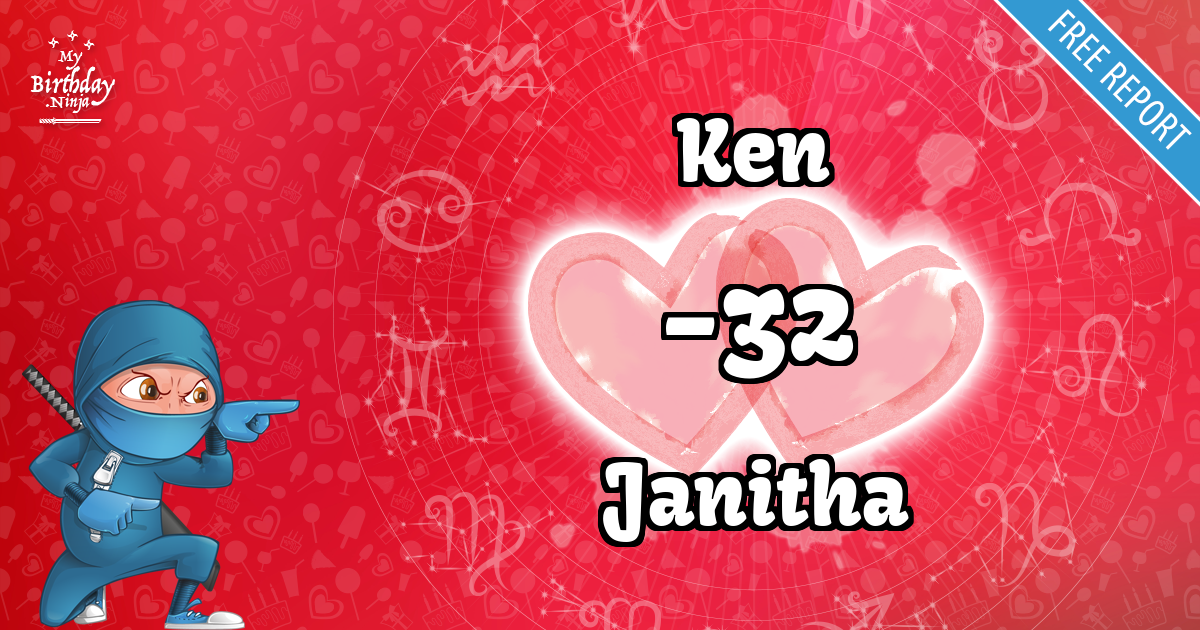 Ken and Janitha Love Match Score