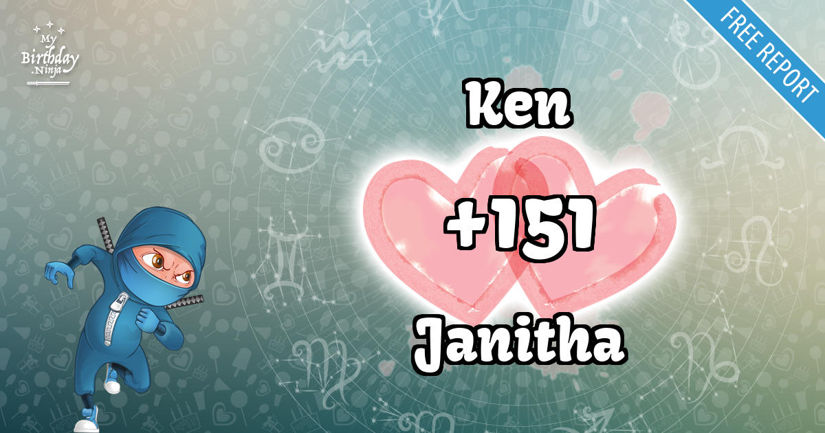 Ken and Janitha Love Match Score