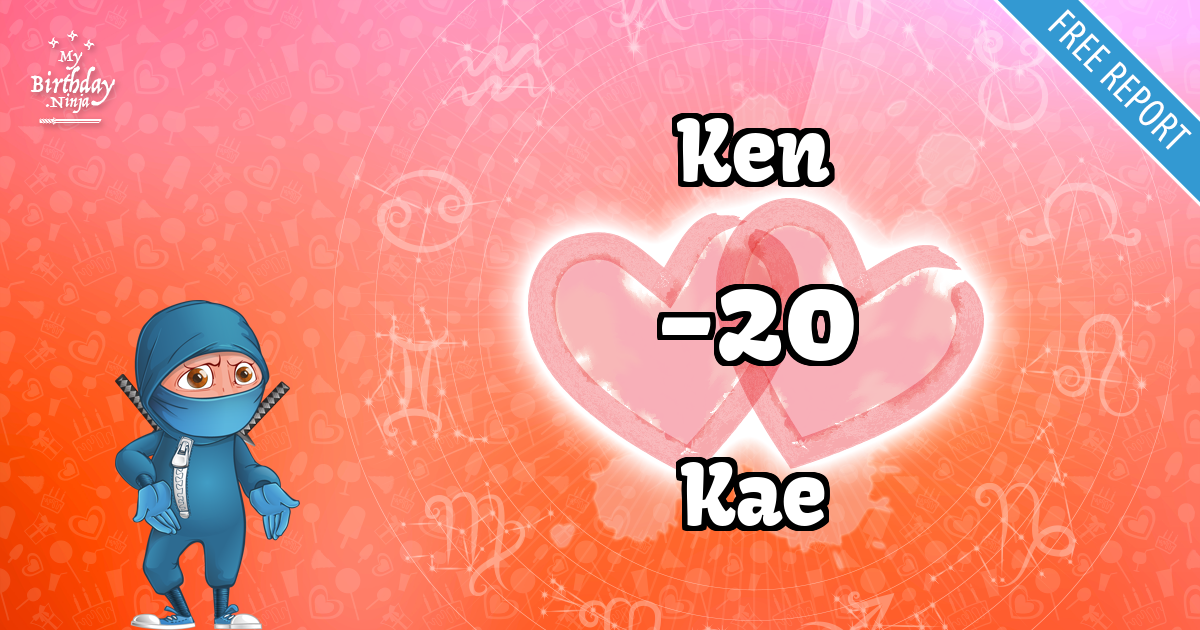 Ken and Kae Love Match Score