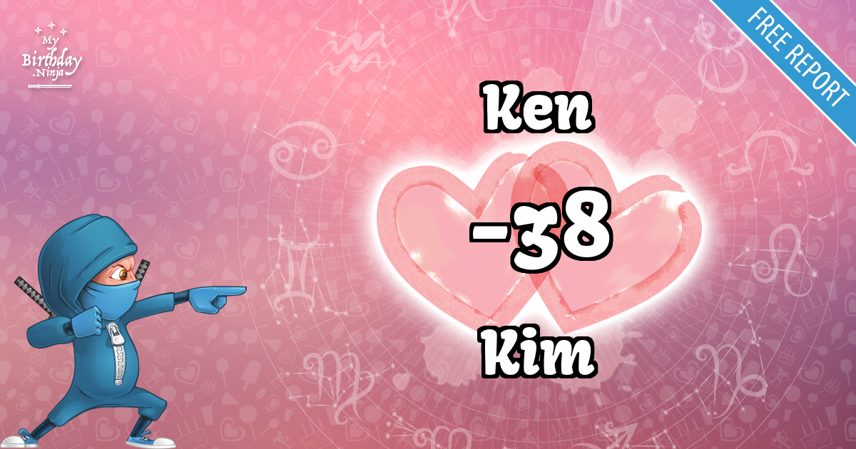 Ken and Kim Love Match Score