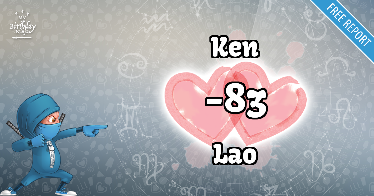 Ken and Lao Love Match Score