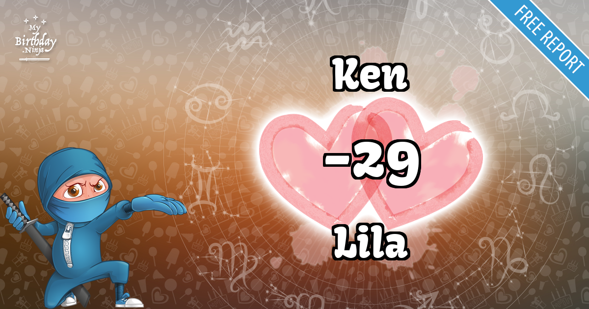 Ken and Lila Love Match Score
