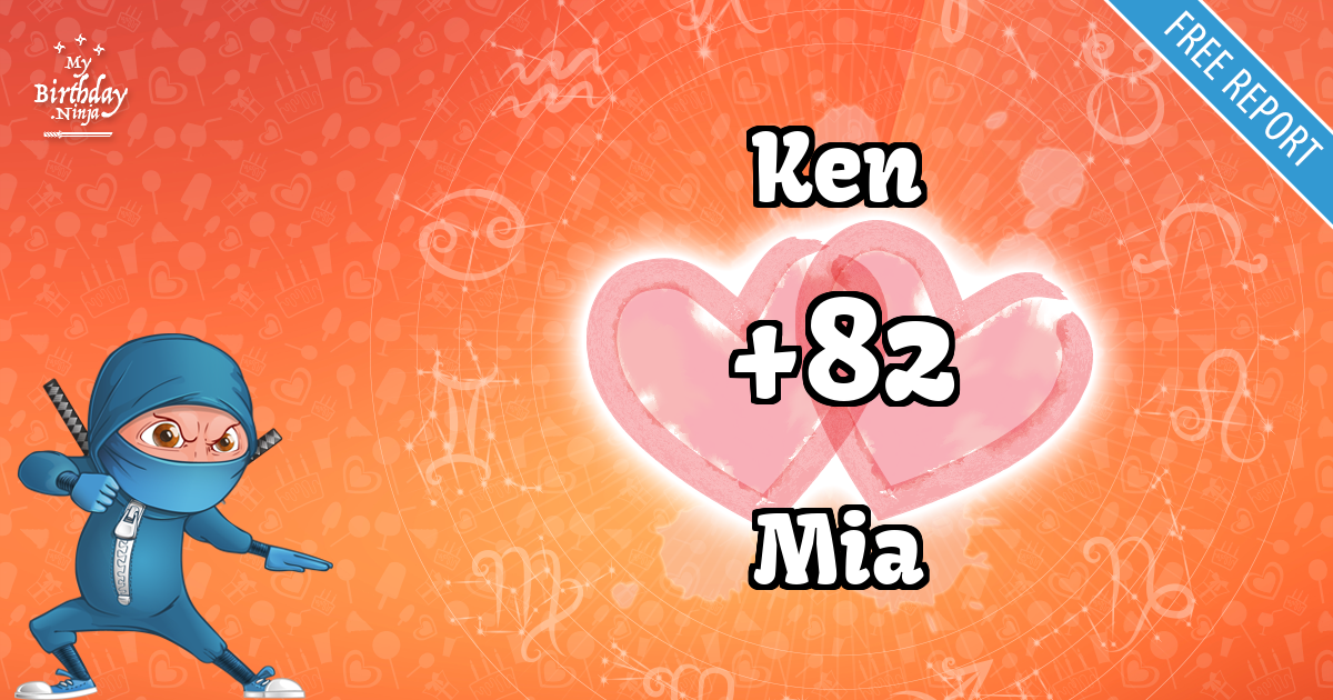 Ken and Mia Love Match Score