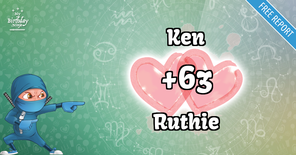 Ken and Ruthie Love Match Score