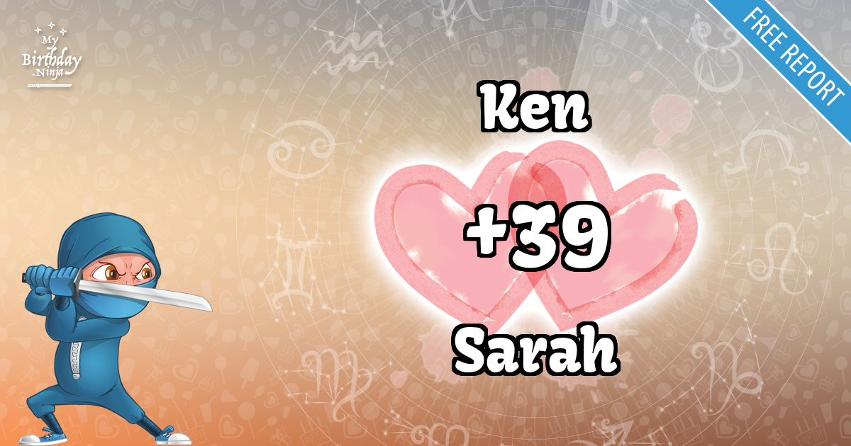 Ken and Sarah Love Match Score