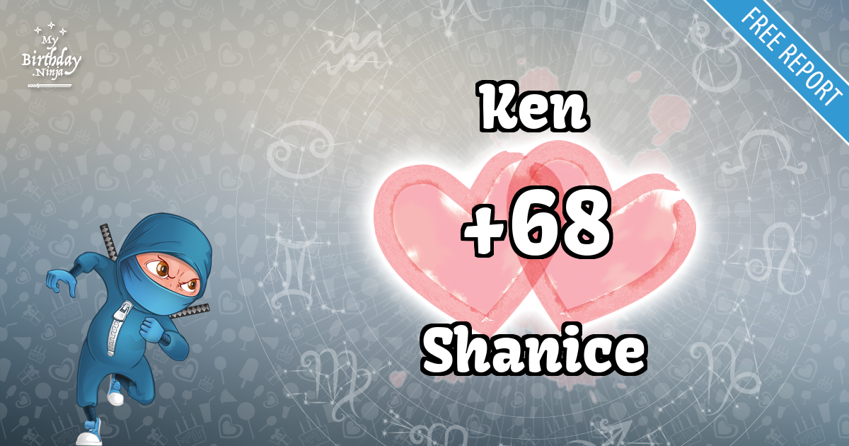 Ken and Shanice Love Match Score