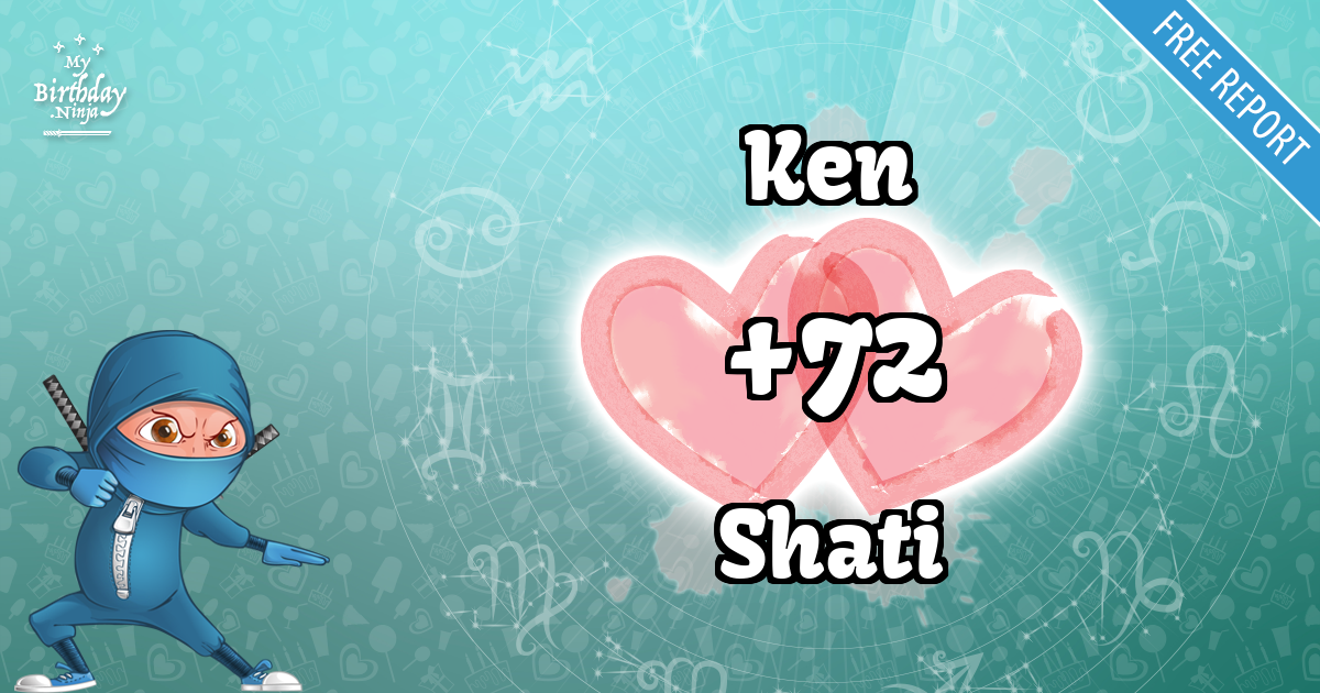 Ken and Shati Love Match Score