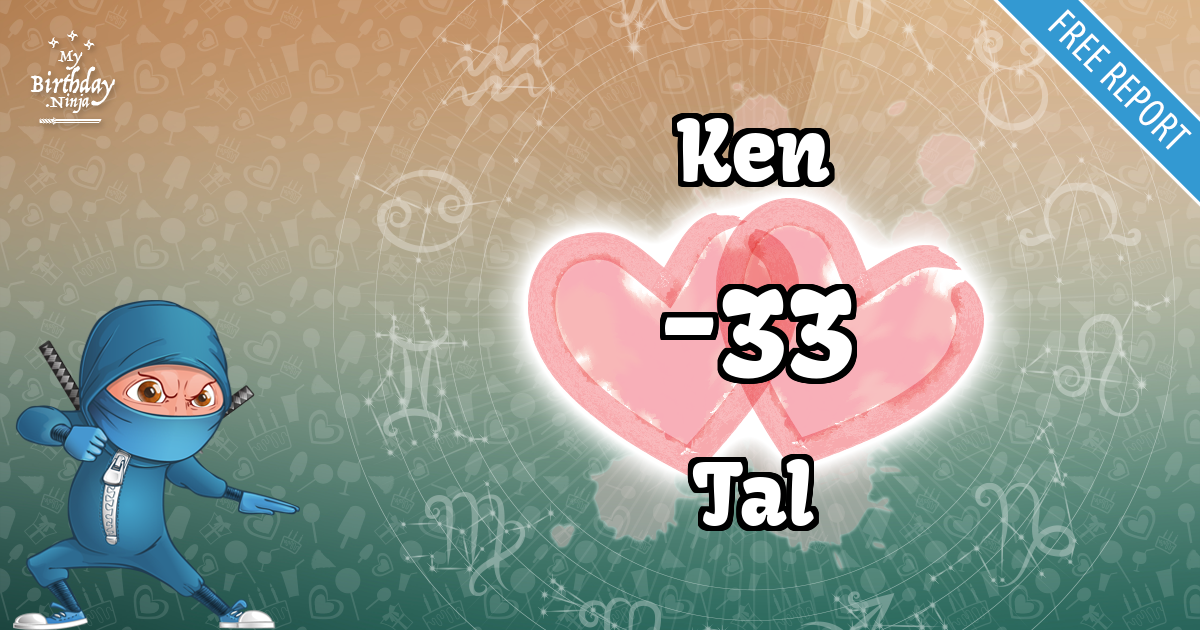 Ken and Tal Love Match Score