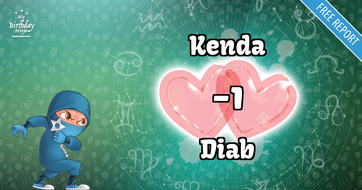 Kenda and Diab Love Match Score