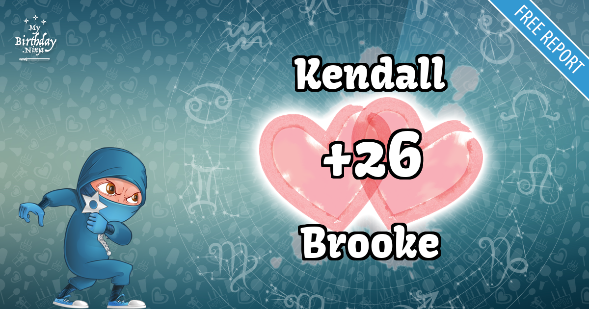 Kendall and Brooke Love Match Score