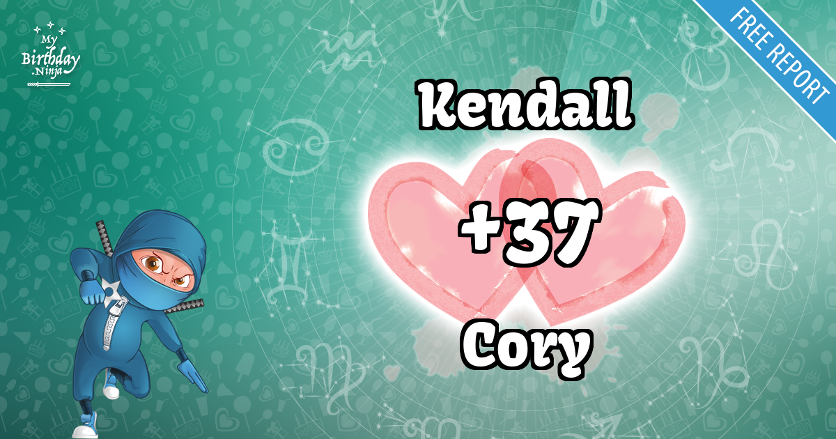 Kendall and Cory Love Match Score