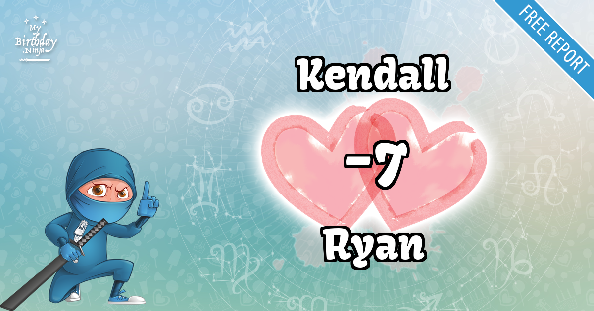 Kendall and Ryan Love Match Score