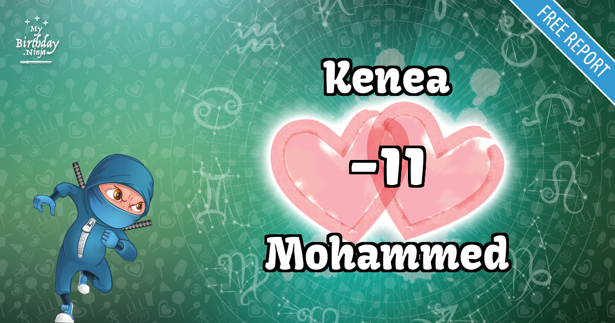 Kenea and Mohammed Love Match Score