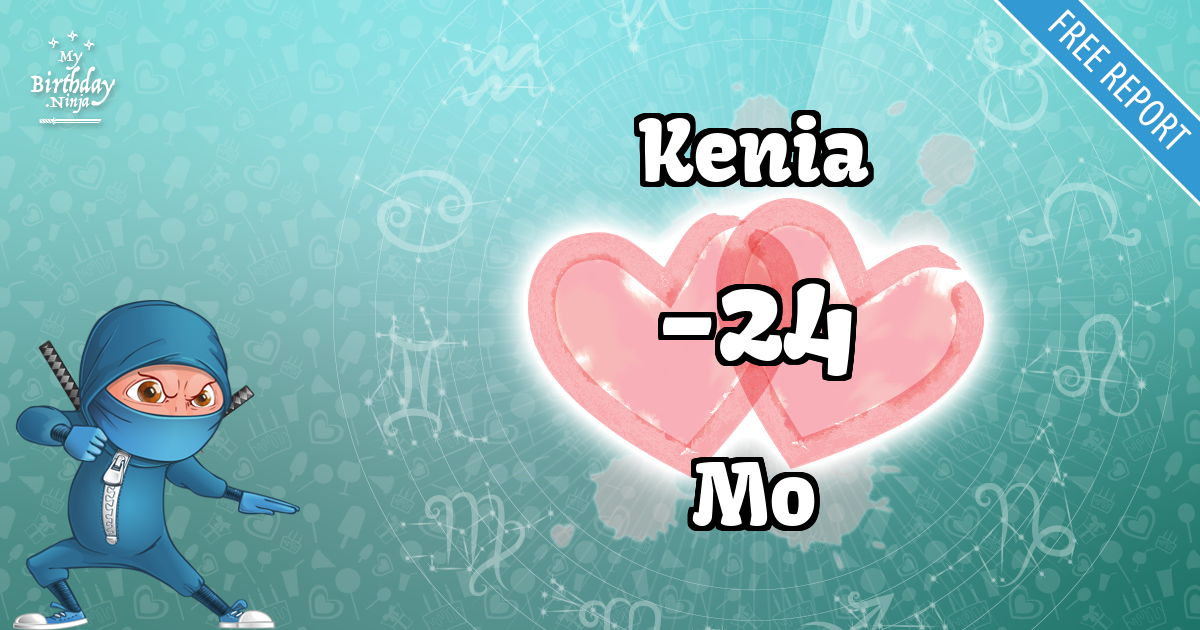 Kenia and Mo Love Match Score