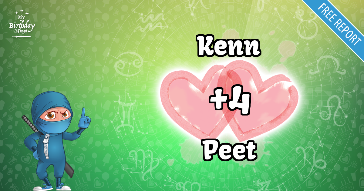Kenn and Peet Love Match Score