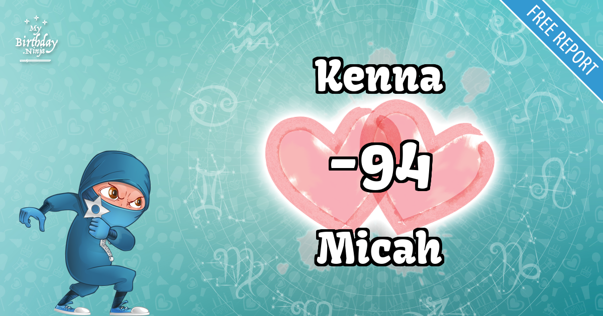 Kenna and Micah Love Match Score