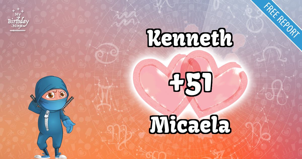 Kenneth and Micaela Love Match Score