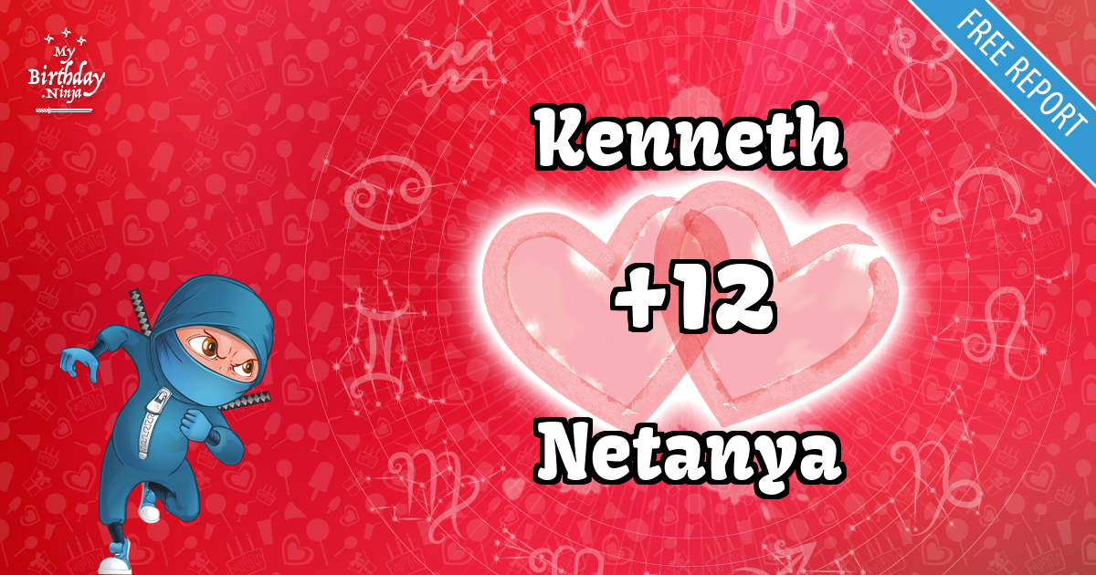 Kenneth and Netanya Love Match Score