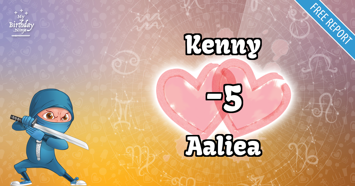 Kenny and Aaliea Love Match Score