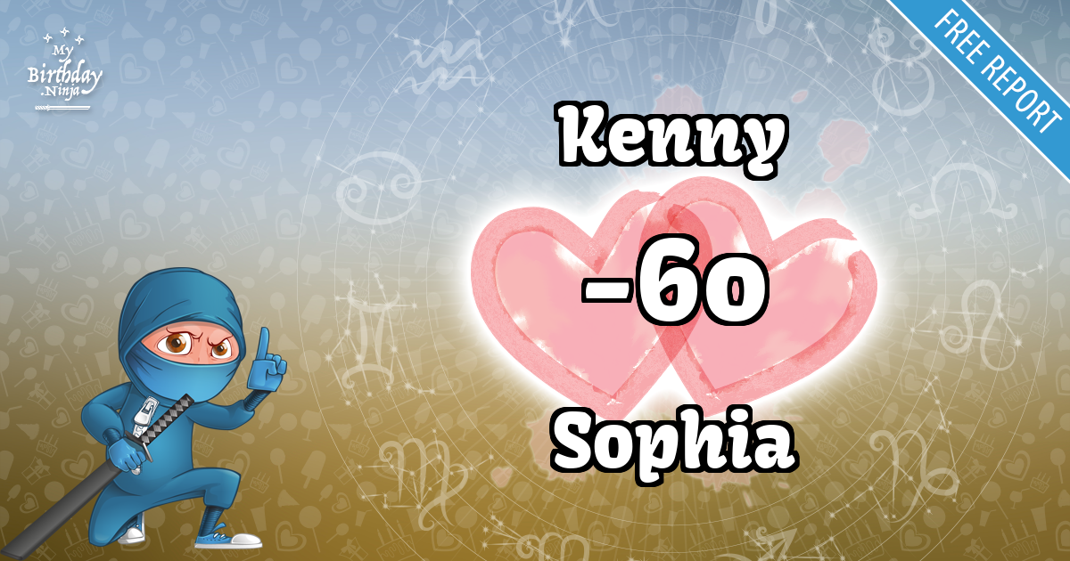 Kenny and Sophia Love Match Score