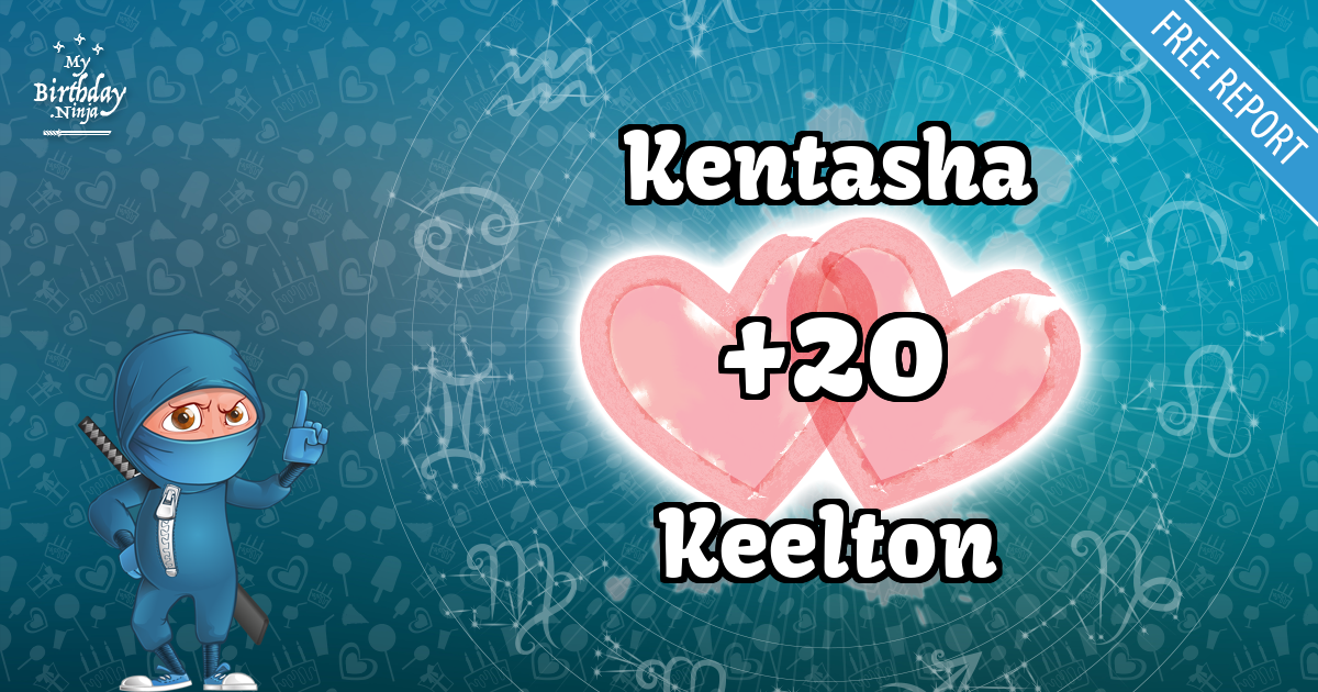 Kentasha and Keelton Love Match Score