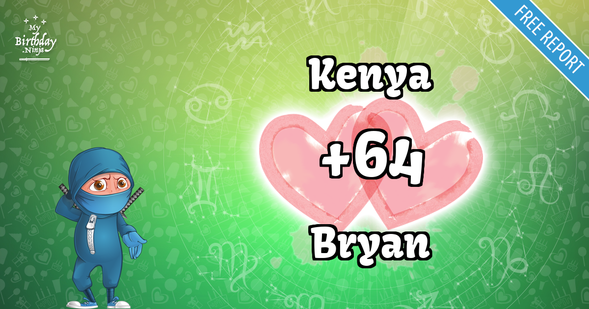 Kenya and Bryan Love Match Score