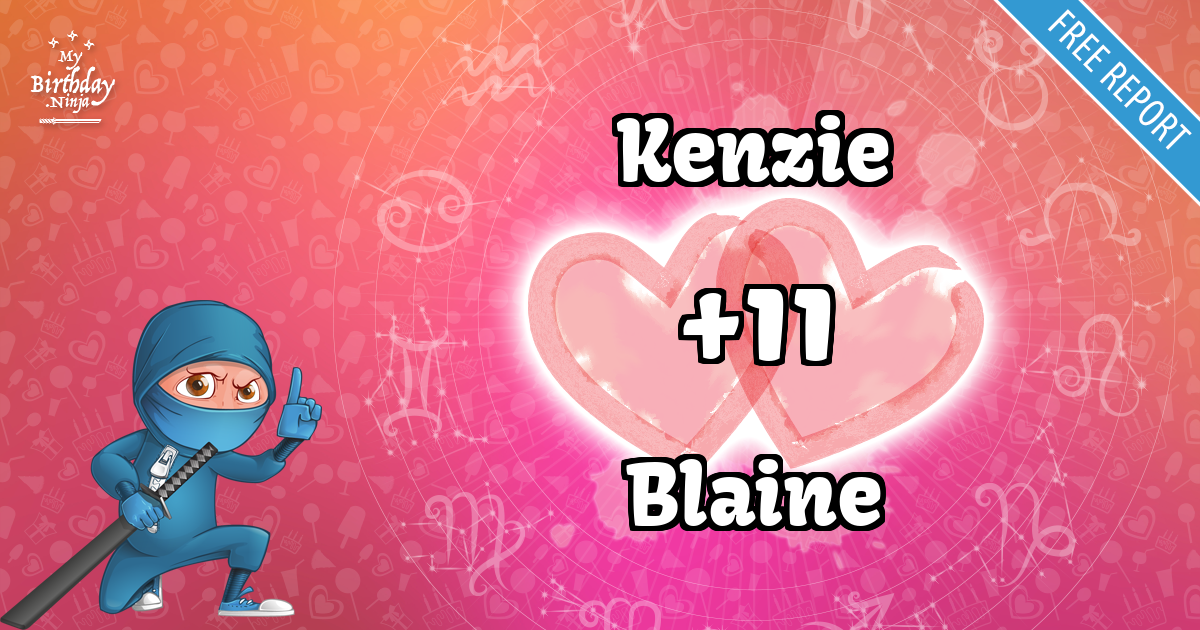 Kenzie and Blaine Love Match Score