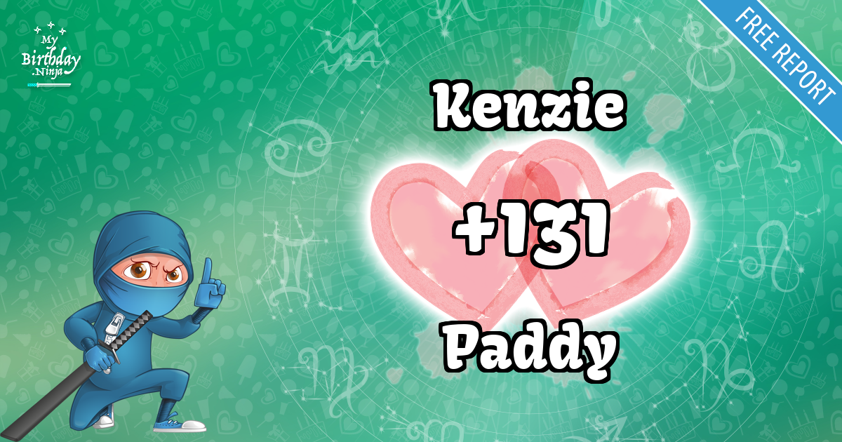 Kenzie and Paddy Love Match Score