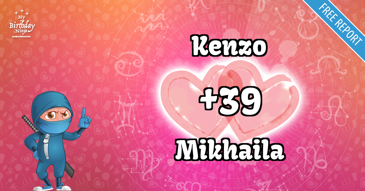Kenzo and Mikhaila Love Match Score