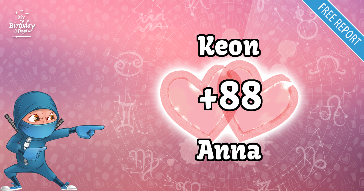 Keon and Anna Love Match Score