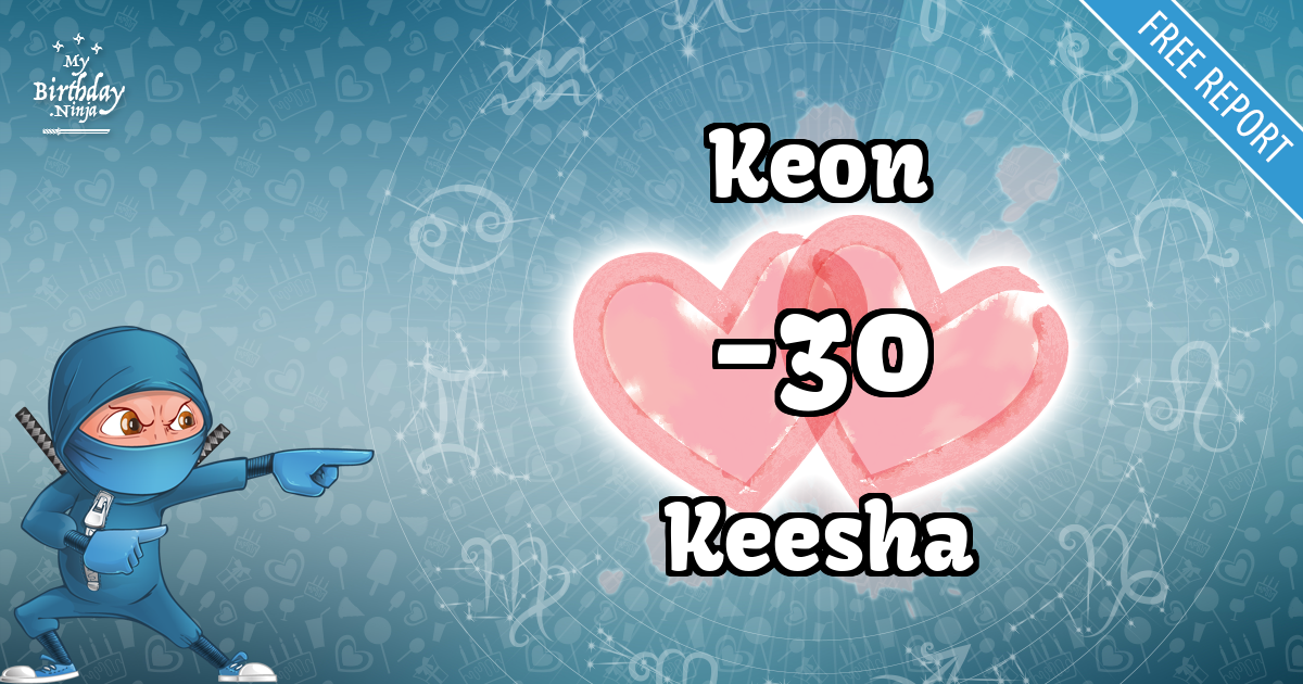 Keon and Keesha Love Match Score