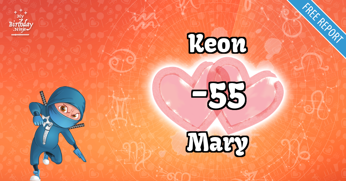 Keon and Mary Love Match Score
