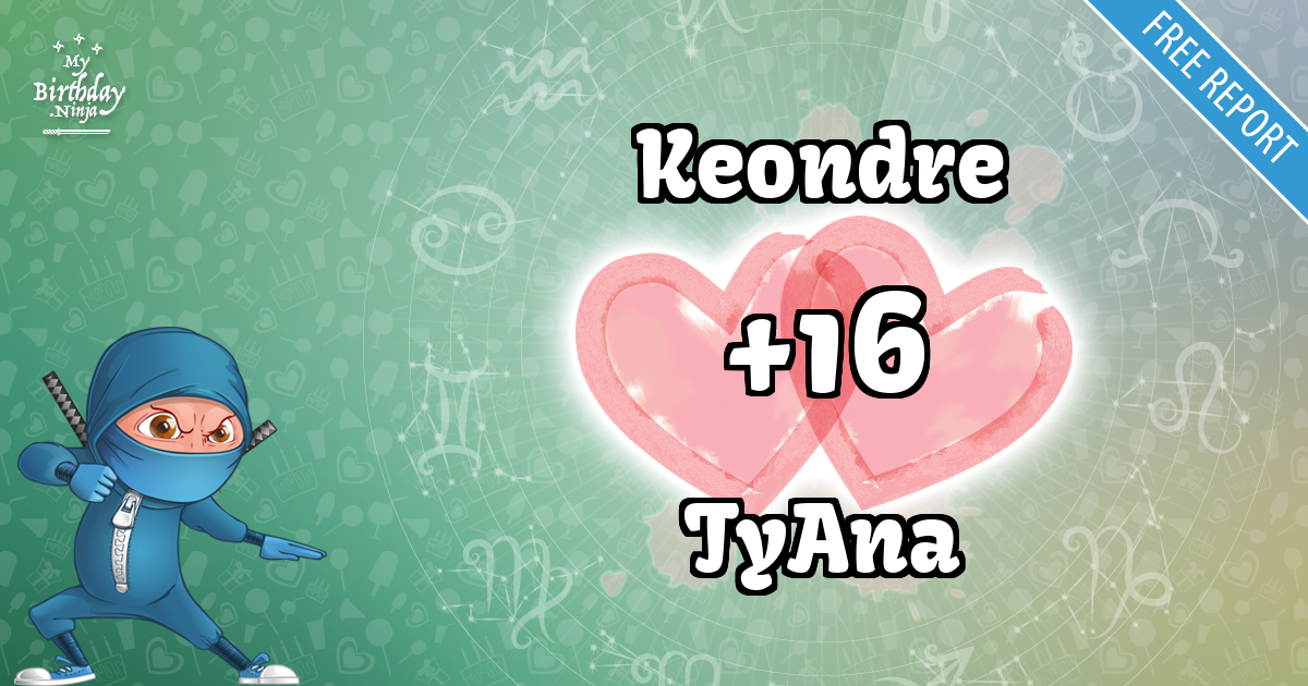 Keondre and TyAna Love Match Score